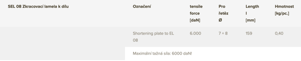 Technické údaje - SEL 08 ZKRACOVACÍ LAMELA K DÍLU PEWAG